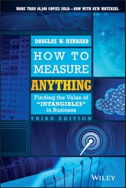 How to Measure Anything